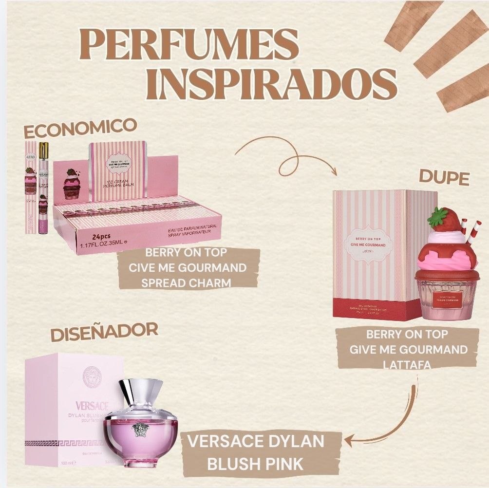 SPREAD CHARM BERRY ON TOP EDP 35ML (M) (AROMA SIMILAR A LATTAFA BERRY ON TOP GIVE ME GOURMAND)