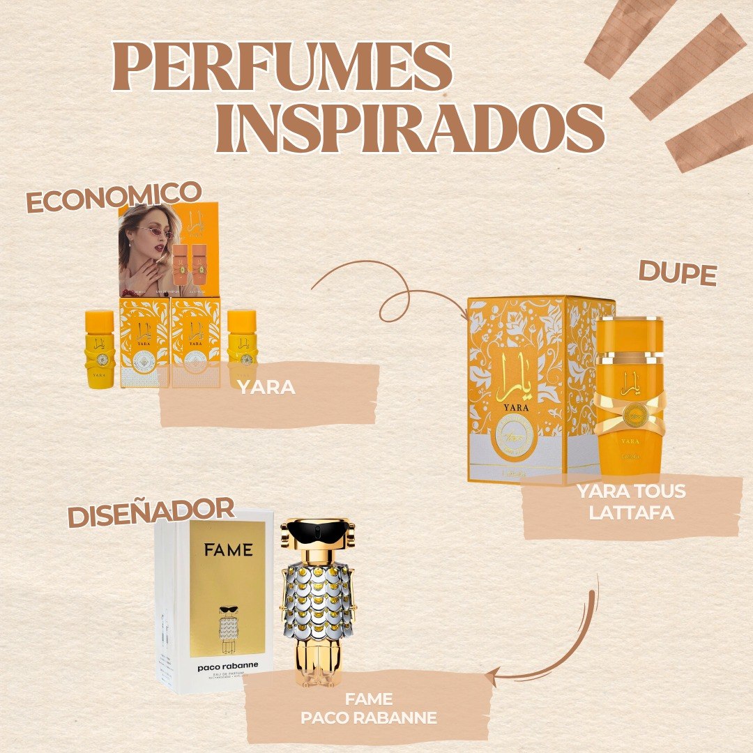SET YARA EDP 50MLX2 (M) (AROMA SIMILAR A LATTAFA YARA TOUS)