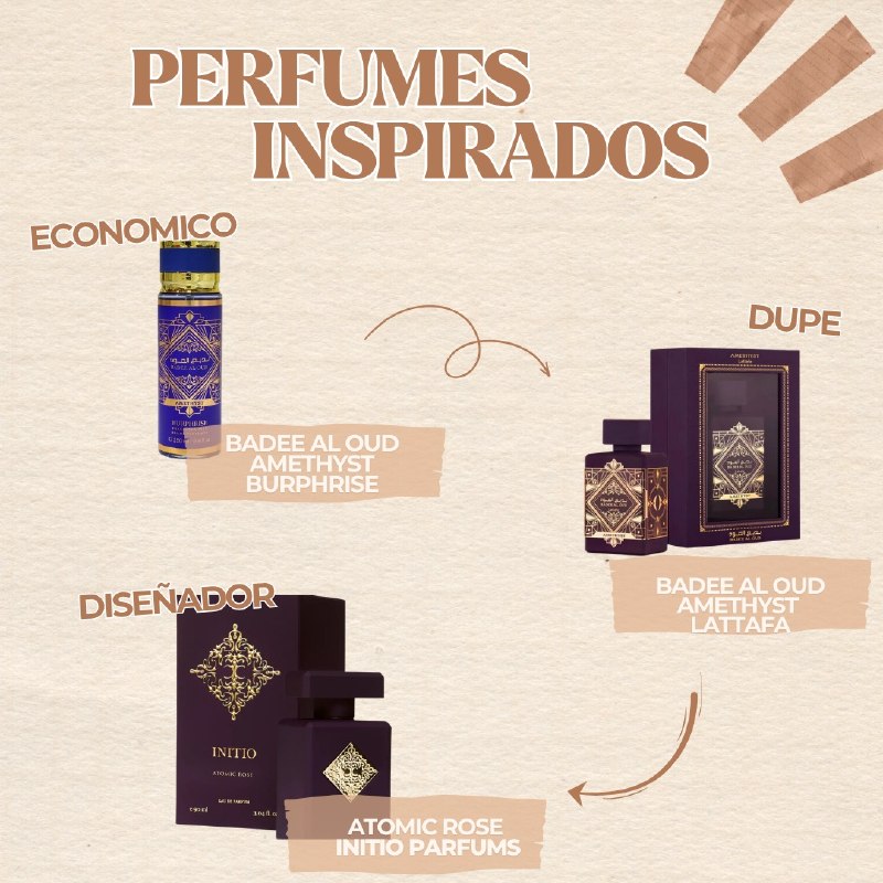 SPLASH BURPHRISE BADEE AL OUD AMETHYST 250ML (M) (AROMA SIMILAR INITIO ATOMIC ROSE)
