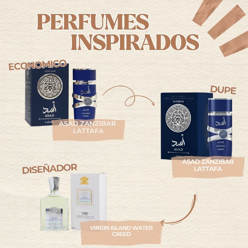 ASAD ZANZIBAR LATTAFA ECONOMICO DE CALIDAD AAA EDP 100ML (H) PRECIO POR MAYOR ES POR CAJA COMPLETA