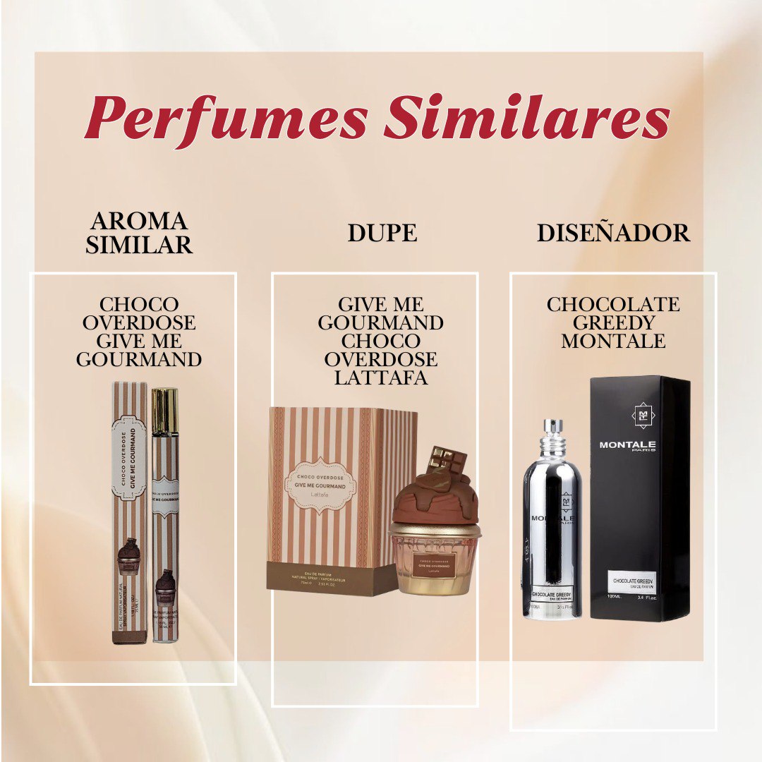 PERFUME EN TUBO CHOCO OVERDOSE EDP 35ML (M) (AROMA INSPIRADO EN LATTAFA GIVE ME GOURMAND CHOCO OVERDOSE)
