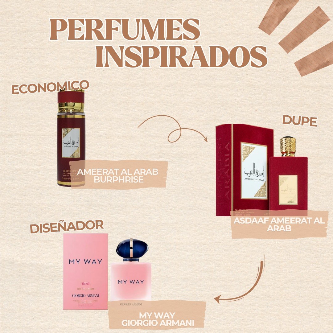 SPRAY PERFUMADO CONCENTRADO BURPHRISE AMEERAT AL ARAB 250ML (M) (DUPE DE ASDAAF AMEERAT AL ARAB)