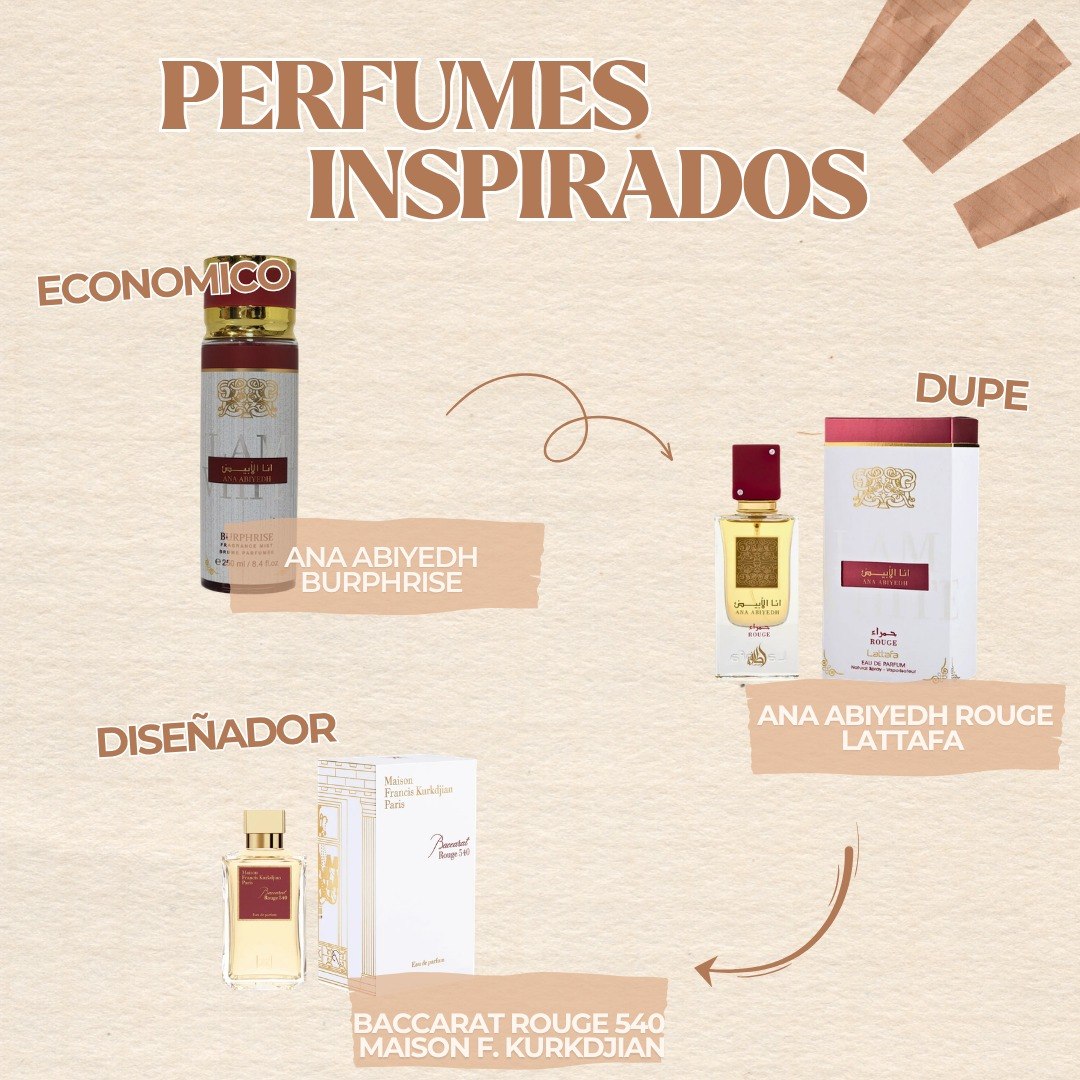 SPRAY PERFUMADO CONCENTRADO BURHRISE ANA ABIYEDH 250ML (M) (DUPE DE LATTAFA ANA ABIYEDH ROUGE)