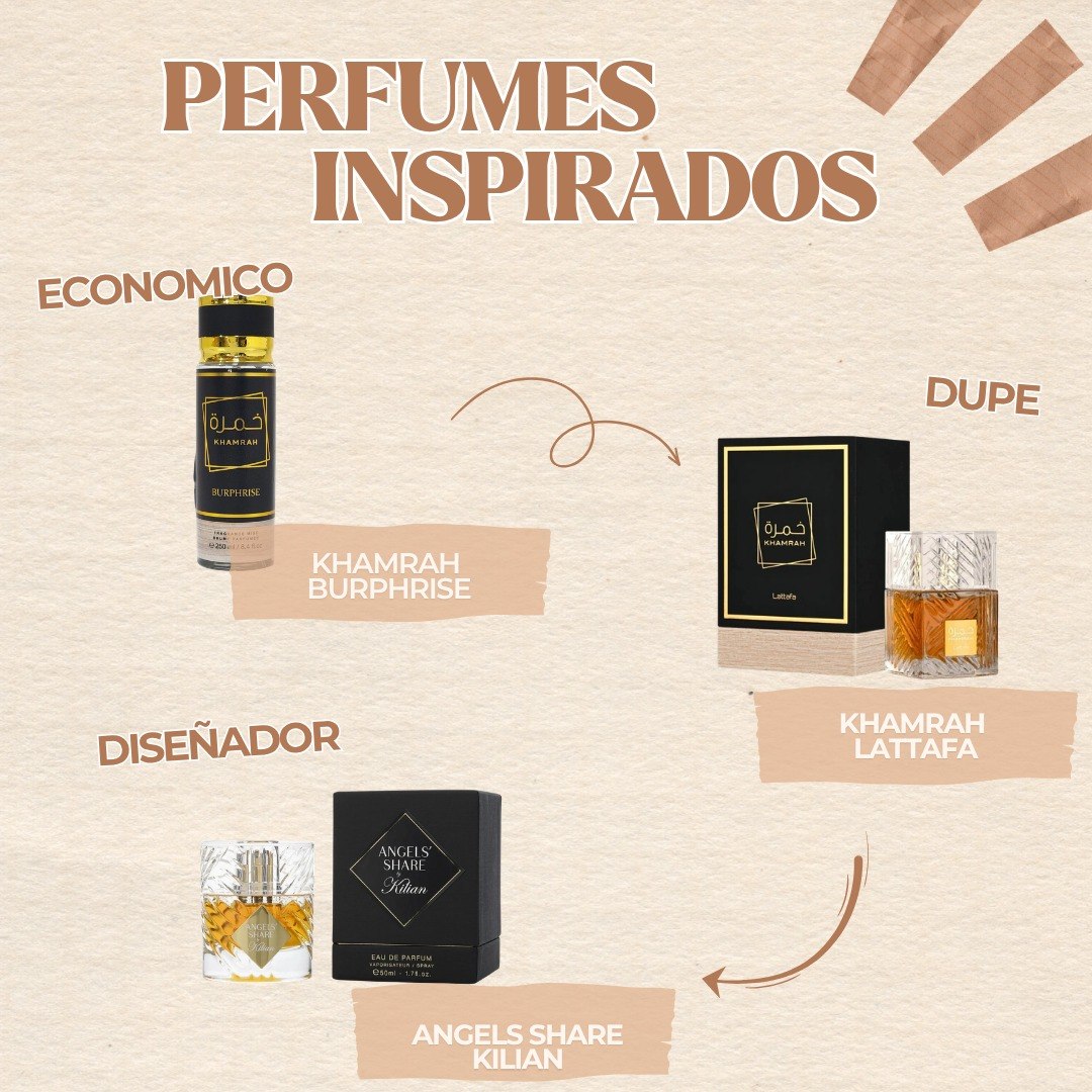 SPRAY PERFUMADO CONCENTRADO BURPHRISE KHAMRAH 250ML (U) (AROMA SIMILAR A LATTAFA KHAMRAH)