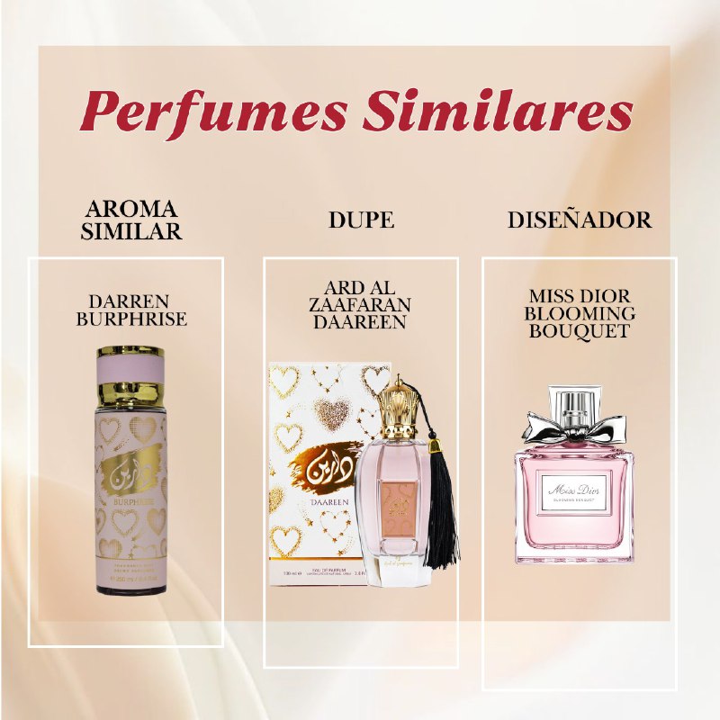 SPRAY PERFUMADO CONCENTRADO DARREN BURPHRISE 250ML (M) (AROMA SIMILAR A ARD AL ZAAFARAN DAAREEN)