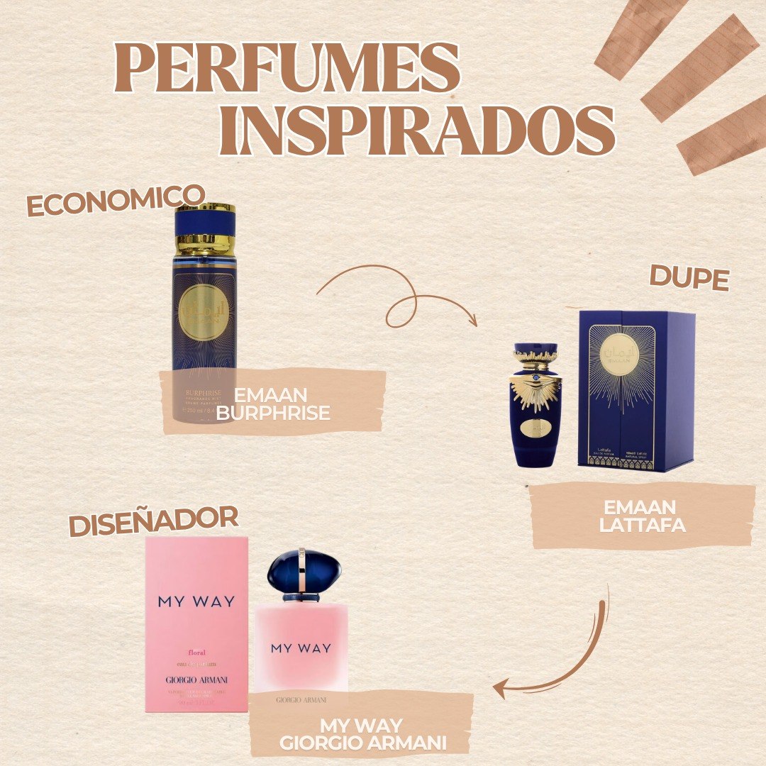 SPRAY PERFUMADO CONCENTRADO BURPHRISE EMAAN 250ML (M) (DUPE DE LATTAFA EMAAN)