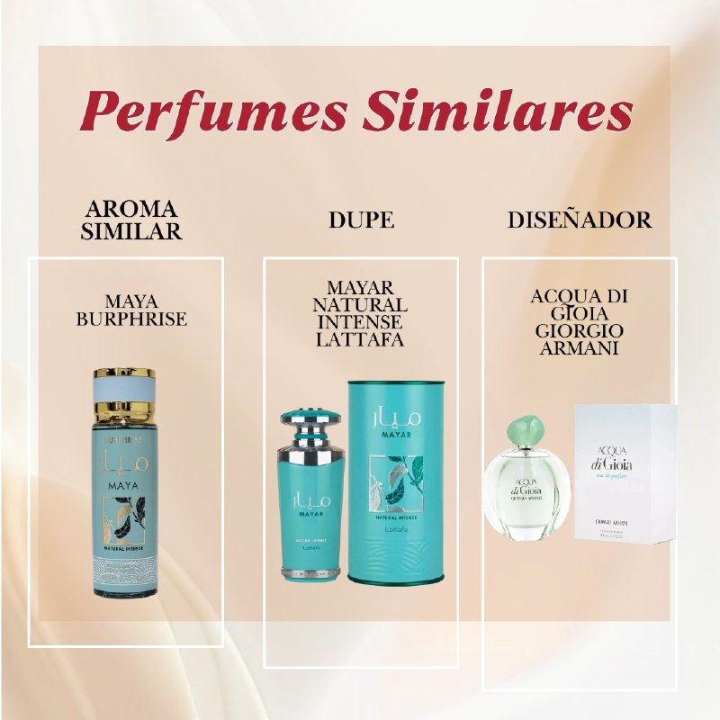 SPRAY PERFUMADO CONCENTRADO BURPHRISE MAYA 250ML (M)(DUPE DE LATTAFA MAYAR NATURAL INTENSE EDP 100ML)