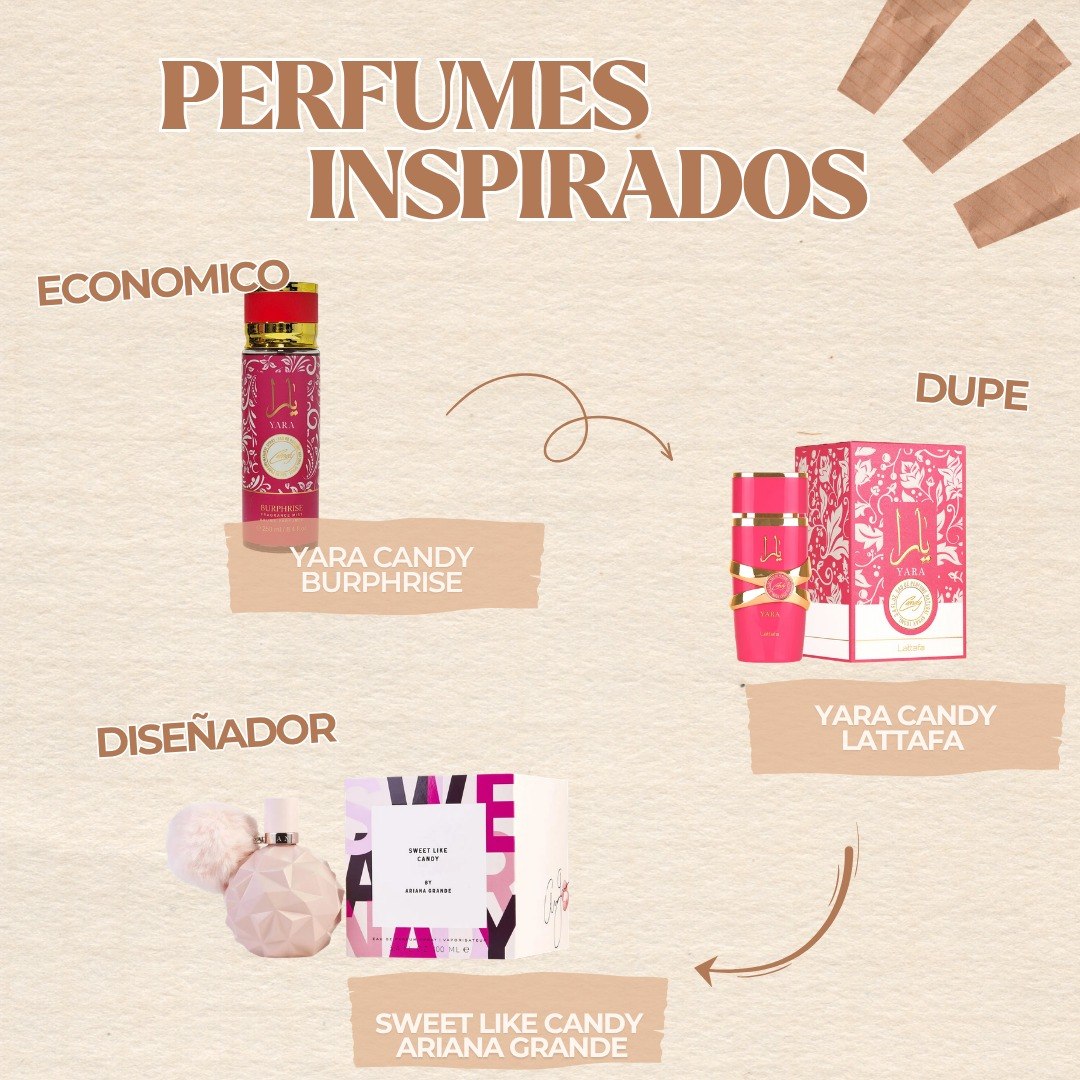 SPRAY PERFUMADO CONCENTRADO YARA CANDY BURPHRISE 250ML (M) (DUPE DE LATTAFA YARA CANDY)