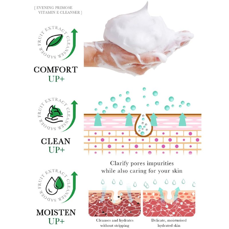 LIMPIADOR FACIAL ESPUMOSO PARA CONTROL DE ACNE CON ACIDO SALICILICO BIOAQUA 100G