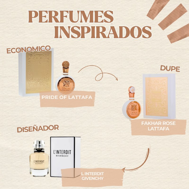 FAKHAR ROSE LATTAFA ECONOMICO DE CALIDAD AAA EDP 100ML (M) PRECIO POR MAYOR ES POR CAJA COMPLETA