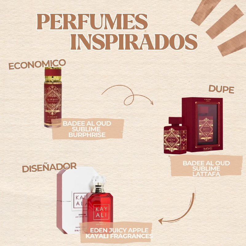 SPLASH BURPHRISE BADEE AL OUD SUBLIME 250ML (M) (AROMA SIMILAR KAYALI EDEN JUICY APPLE)