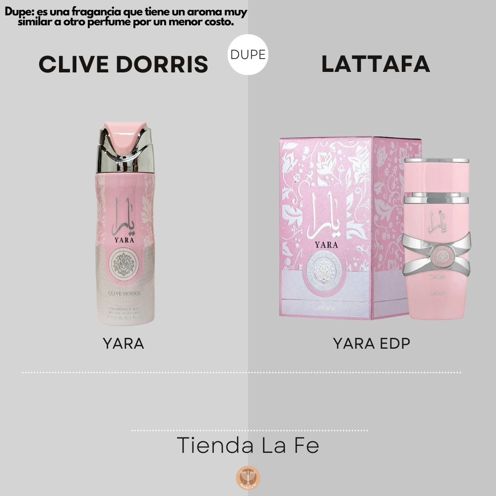SPRAY PERFUMADO CONCENTRADO CLIVE DORRIS YARA 250ML (M) (AROMA SIMILAR DE LATTAFA YARA EDP 100ML )