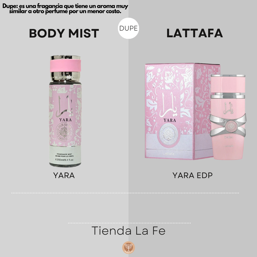 SPRAY PERFUMADO CONCENTRADO YARA 250ML (M)(DUPE DE LATTAFA YARA EDP 100ML)