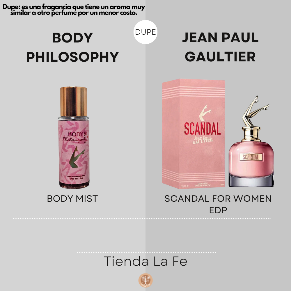 SPLASH BODY PHILOSOPHY 60ML (M)(DUPE DE JEAN PAUL GAULTIER SCANDAL FOR WOMEN EDP 90ML)