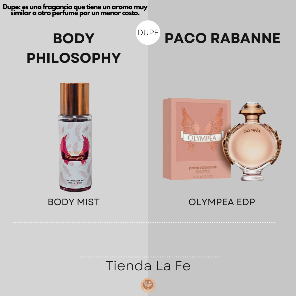 SPLASH BODY PHILOSOPHY 60ML (M)(DUPE DE PACO RABANNE OLYMPEA EDP 80ML)