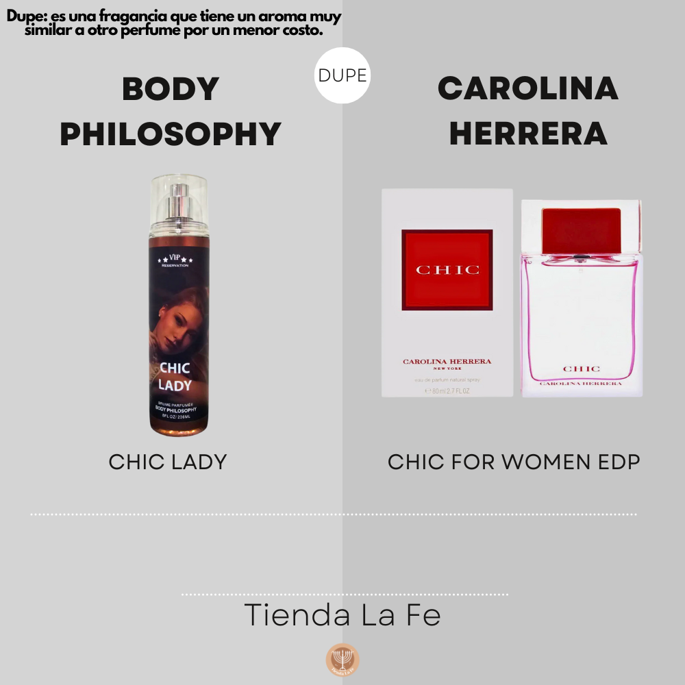 SPLASH BODY PHILOSOPHY CHIC LADY 236ML (M)(DUPE DE CAROLINA HERRERA CHIC FOR WOMEN EDP 80ML)