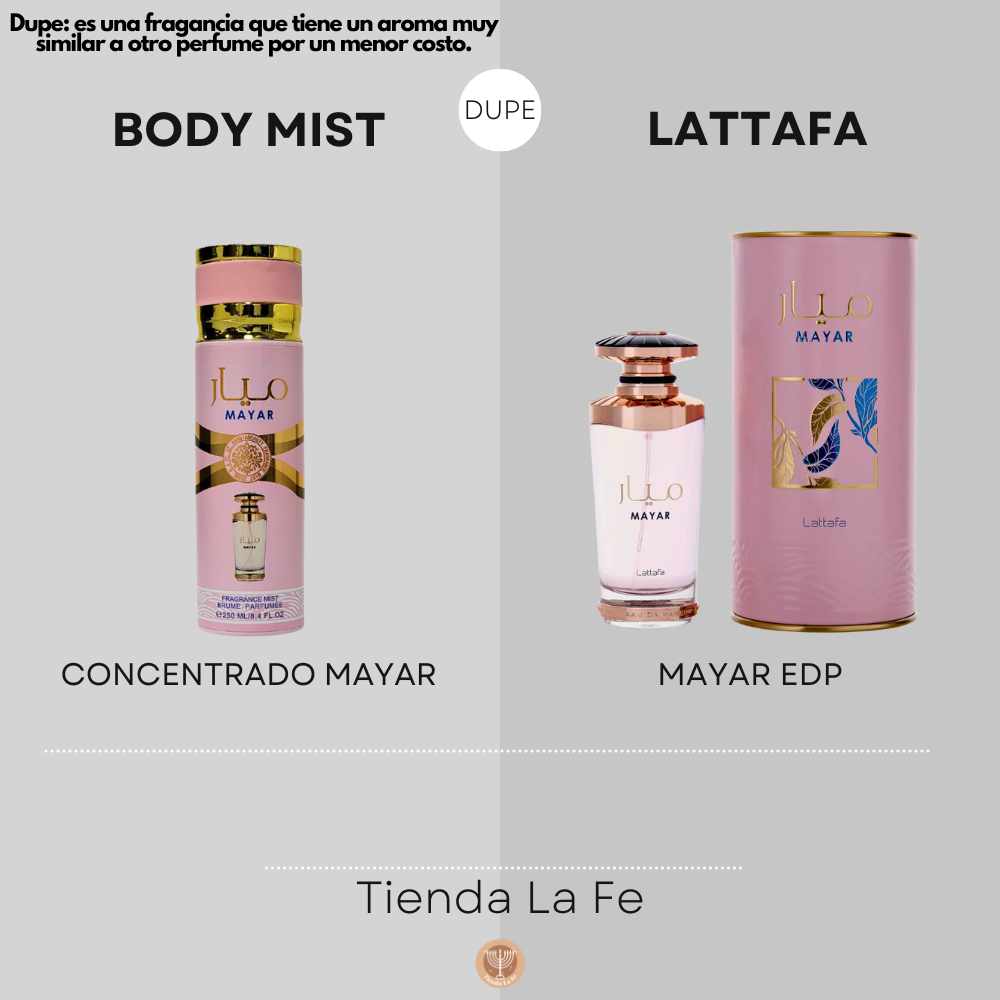 SPRAY PERFUMADO CONCENTRADO ARABIABEAUTY MAYAR 250ML (M)(DUPE DE LATTAFA MAYAR EDP 100ML)