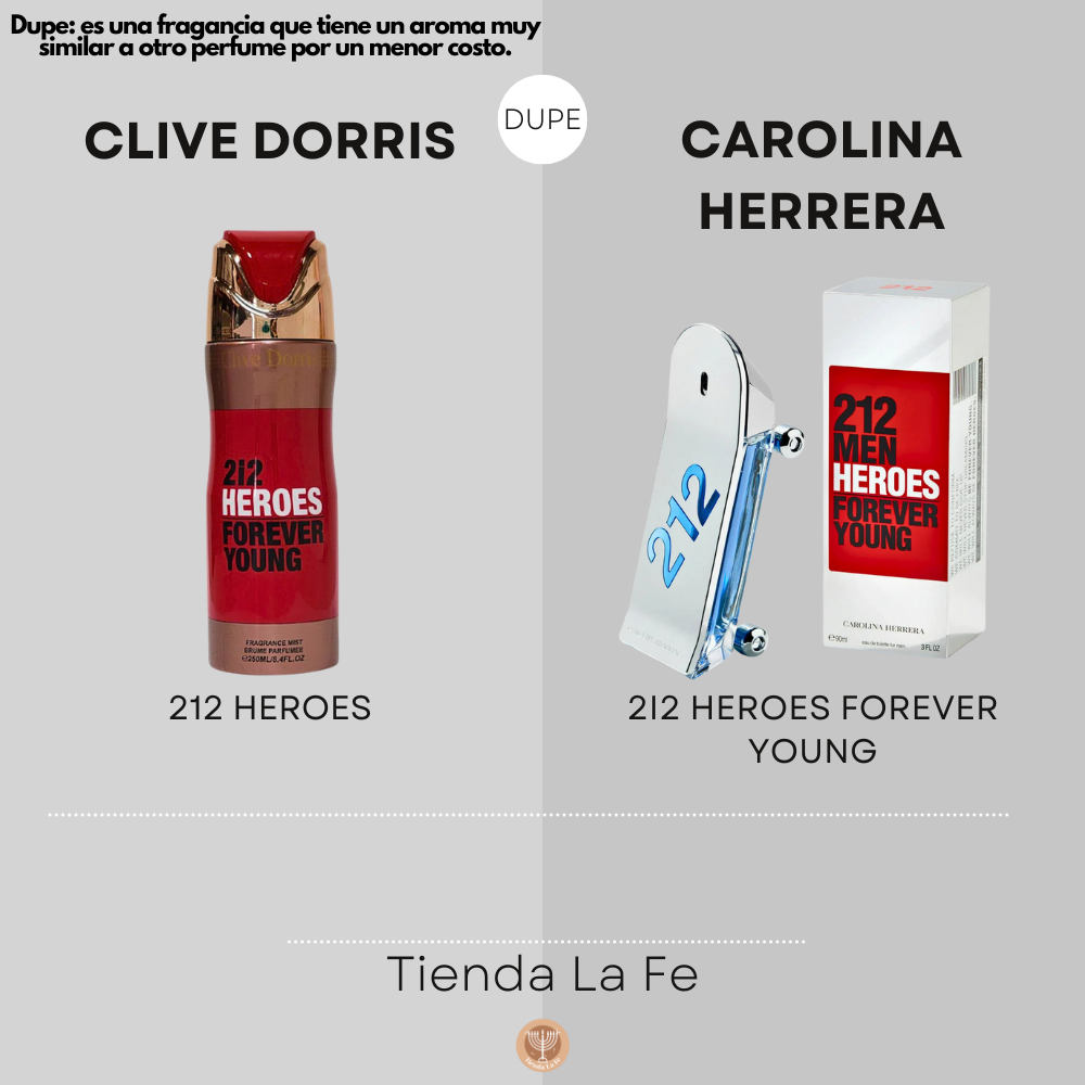 SPRAY PERFUMADO CONCENTRADO CLIVE DORRIS 2i2 HEROES FOREVER YOUNG 250ML (M)(DUPE DE CAROLINA HERRERA 212 HEROES EDT 90ML)