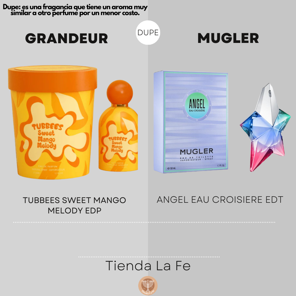 GRANDEUR TUBBEES SWEET MANGO MELODY EDP 50ML (M) (DUPE MUGLER ANGEL EAU CROISIERE EDT)