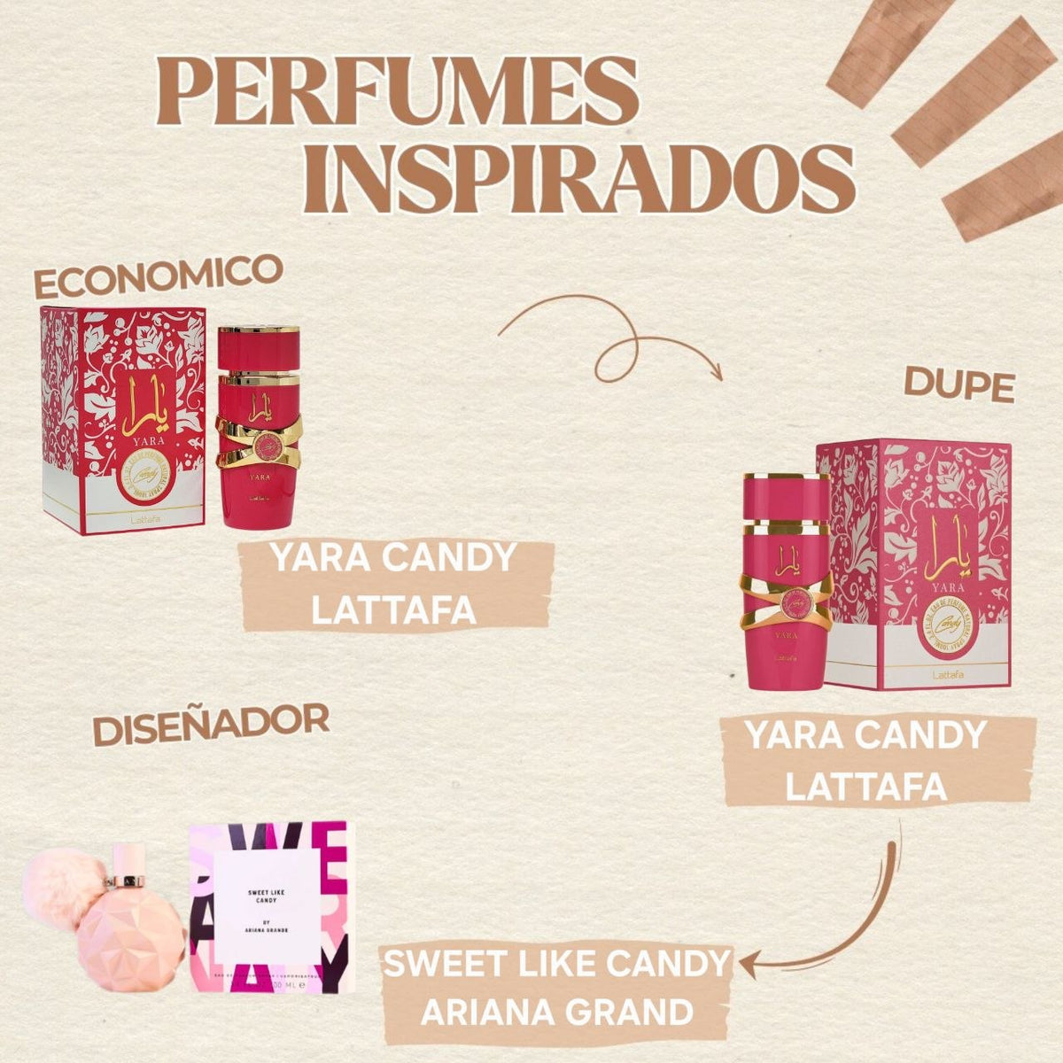 YARA CANDY LATTAFA ECONOMICO DE CALIDAD AAA EDP 100ML (M) PRECIO POR MAYOR ES POR CAJA COMPLETA
