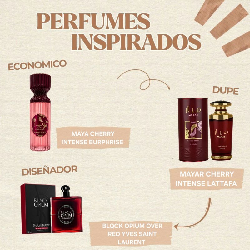 SPLASH BURPHRISE MAYA CHERRY INTENSE 250ML (M) (AROMA SIMILAR LATTAFA MAYAR CHERRY INTENSE)
