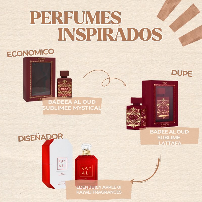 BADEEA AL OUD SUBLIME MYSTICAL EDP 100ML (M) (AROMA SIMILAR LATTAFA BADEE AL OUD SUBLIME)