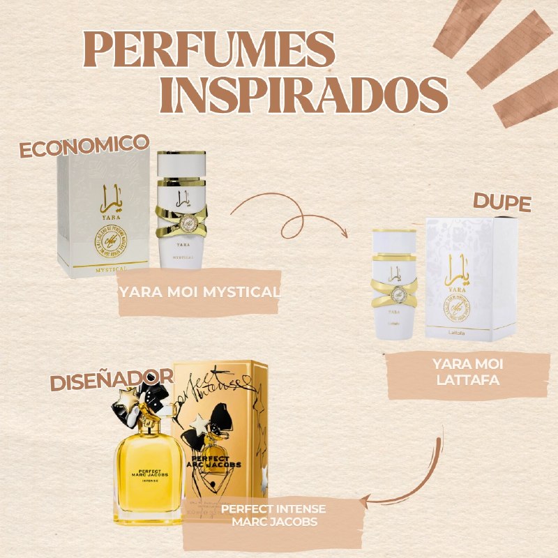 YARA YOI MYSTICAL EDP 100ML (M) (AROMA SIMILAR LATTAFA YARA MOI)