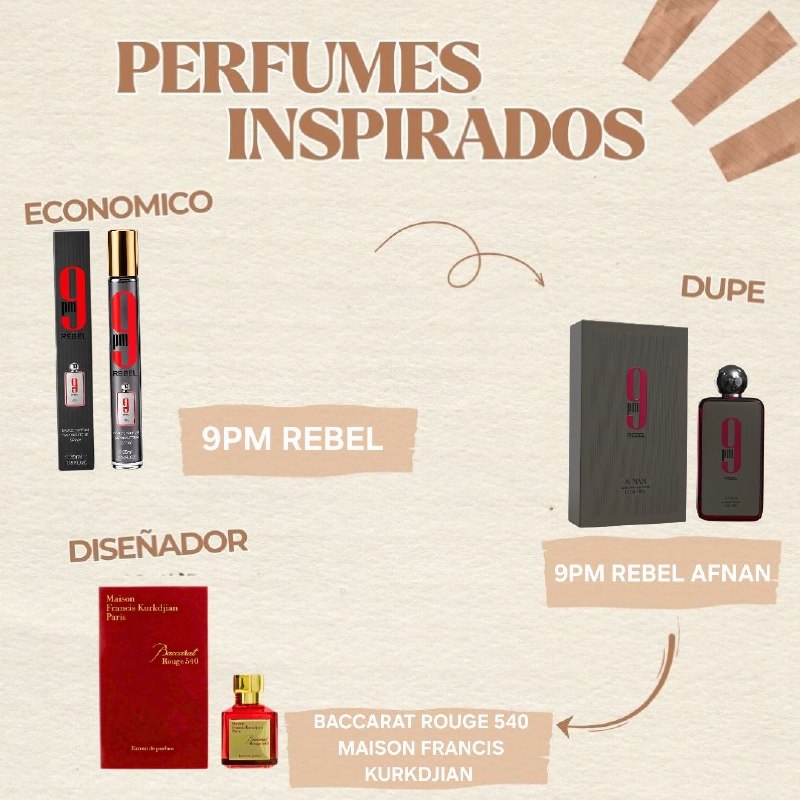 PERFUME EN TUBO 9PM REBEL EDP 35ML (U) (AROMA SIMILAR AFNAN 9PM REBEL)
