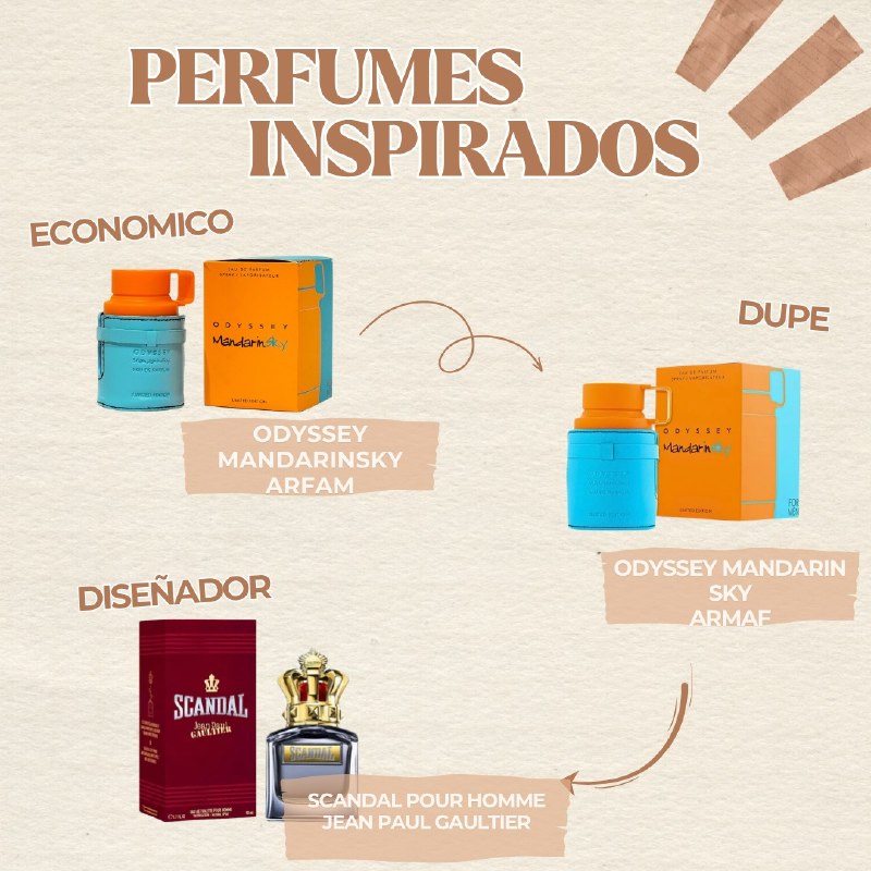 ODYSSEY MANDARIN SKY ARMAF ECONOMICO DE CALIDAD AAA EDP 100ML (H) PRECIO POR MAYOR ES POR CAJA COMPLETA