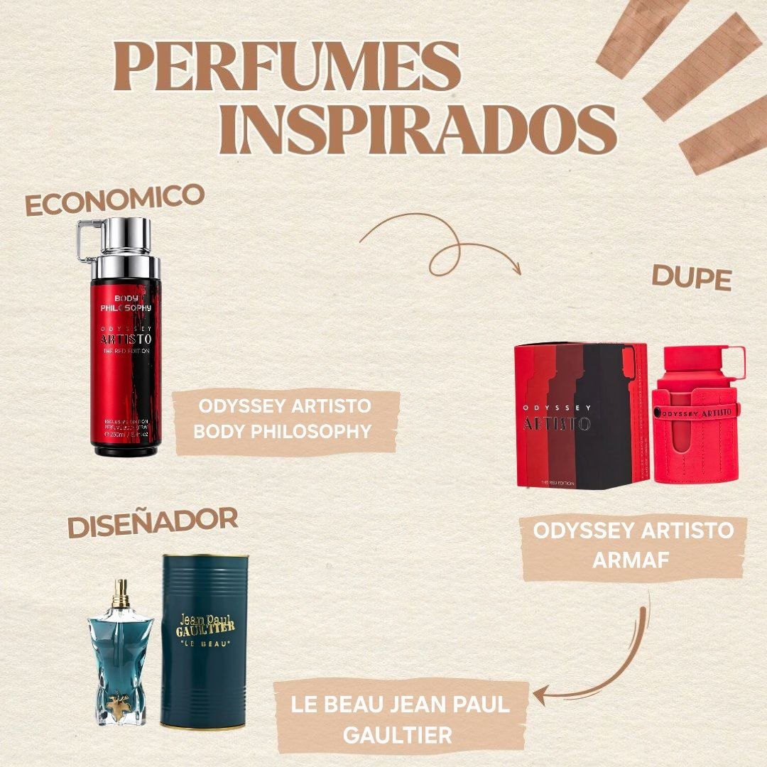 SPLASH BODY PHILOSOPHY ODYSSEY ARTISTO 250ML (H) (AROMA SIMILAR A ARMAF ODYSSEY ARTISTO)