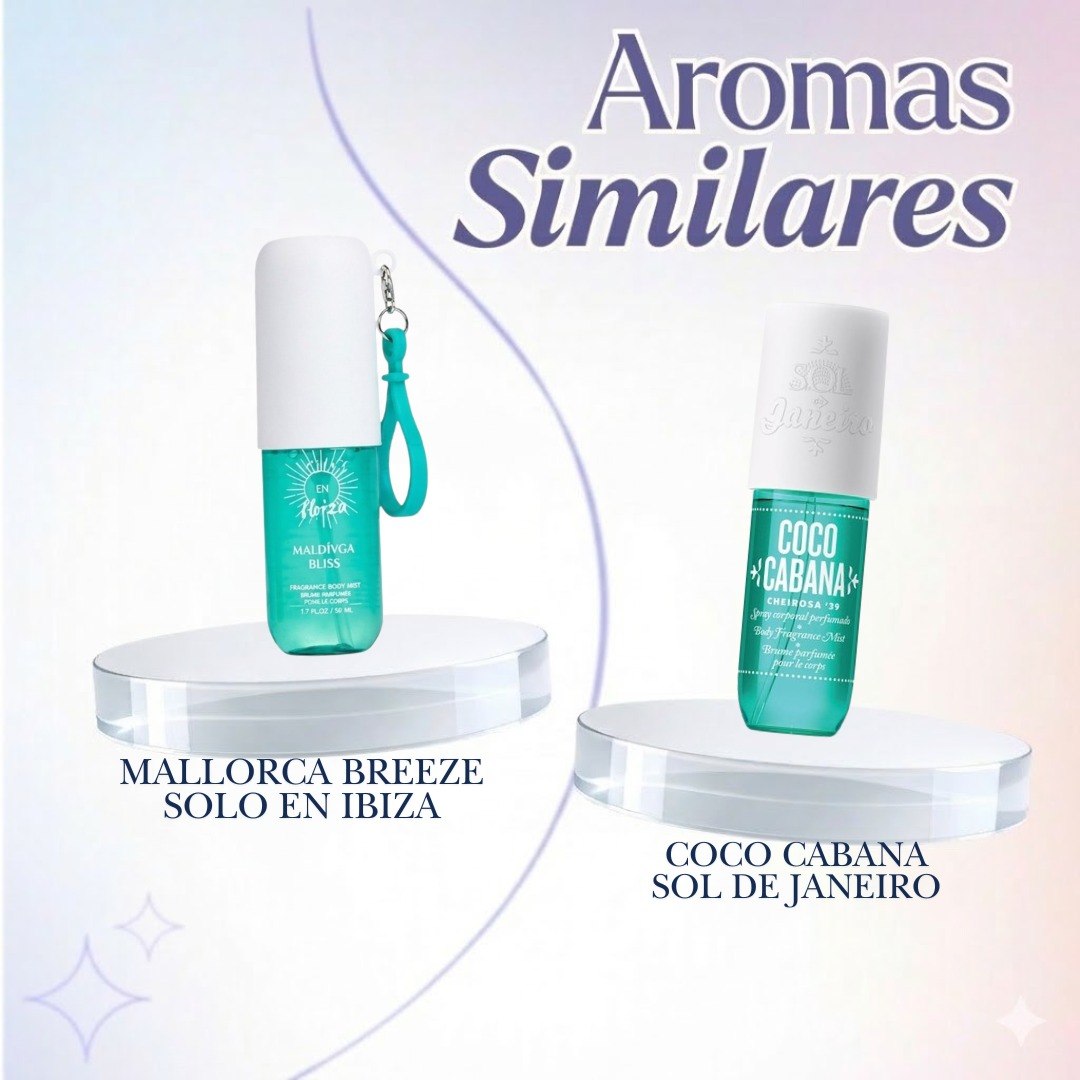 SPLASH CON LLAVERO SOLO EN IBIZA 30ML (AROMAS SIMILARES A SOL DE JANEIRO)