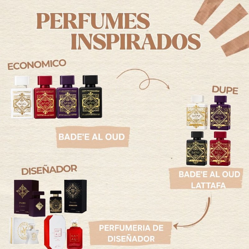 SET BADEE AL OUD EDP 30MLX4 (M) (AROMA SIMILAR LATTAFA BADEE AL OUD)