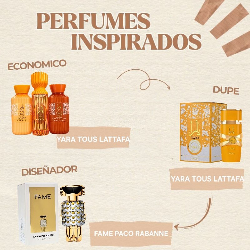 SET YARA TOUS SPLASH 250ML, BODY LOTION 236ML, SHOWER GEL 300ML (M) (AROMA SIMILAR LATTAFA YARA TOUS)