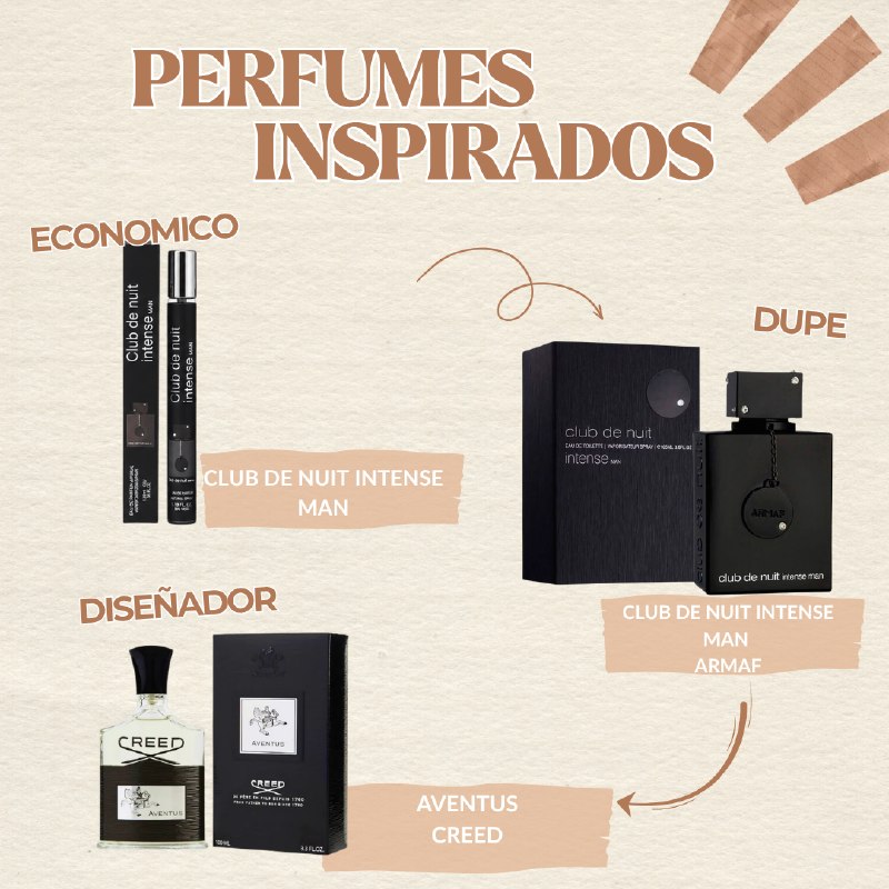 PERFUME EN TUBO PARA HOMBRE CLUB DE NUIT INTENSE MAN EDP 35ML (H) (AROMA SIMILAR ARMAF CLUB DE NUIT INTENSE)