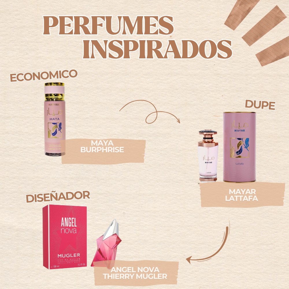 SPRAY PERFUMADO CONCENTRADO BURPHRISE MAYA 250ML (M)(AROMA SIMILAR A LATTAFA MAYAR EDP 100ML)