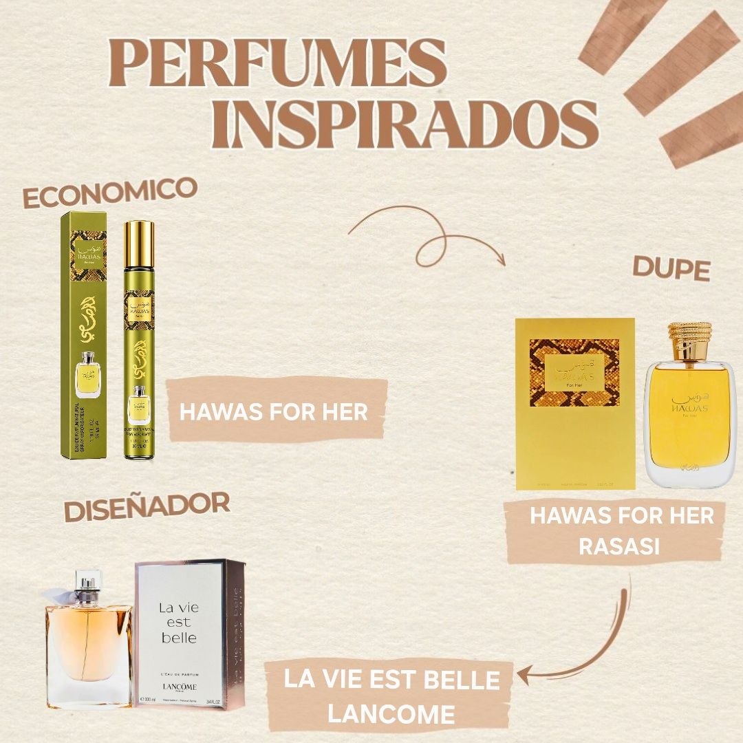 PERFUME ECONÓMICO DE TUBITO HAWAS FOR HER EDP 35ML (M)