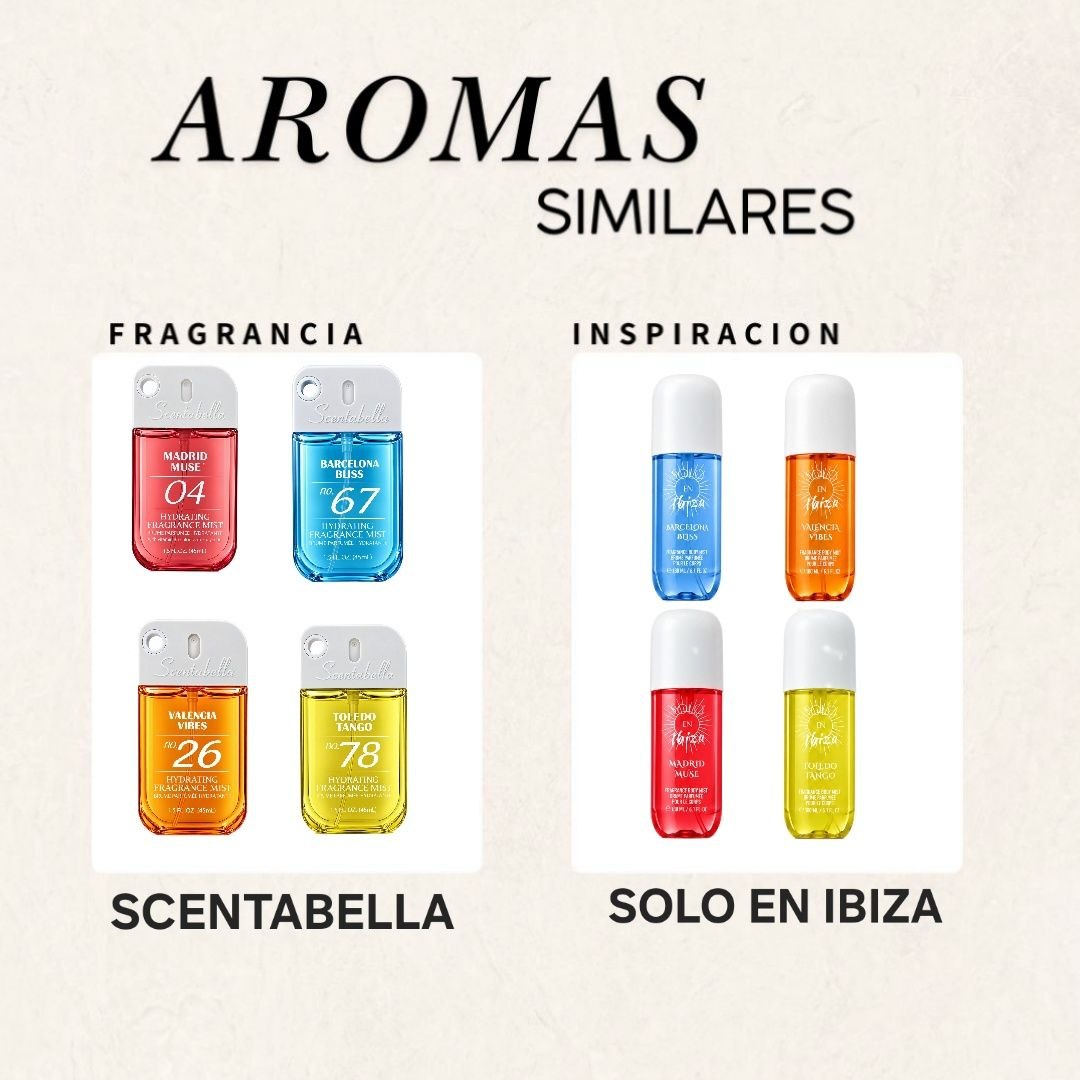 PERFUME CORPORAL HIDRATANTE SCENTABELLA 45ML