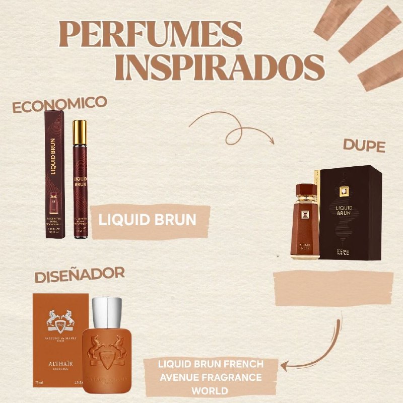 PERFUME EN TUBO LIQUID BRUN EDP 35ML (U) (AROMA SIMILAR FRENCH AVENUE LIQUID BRUN)