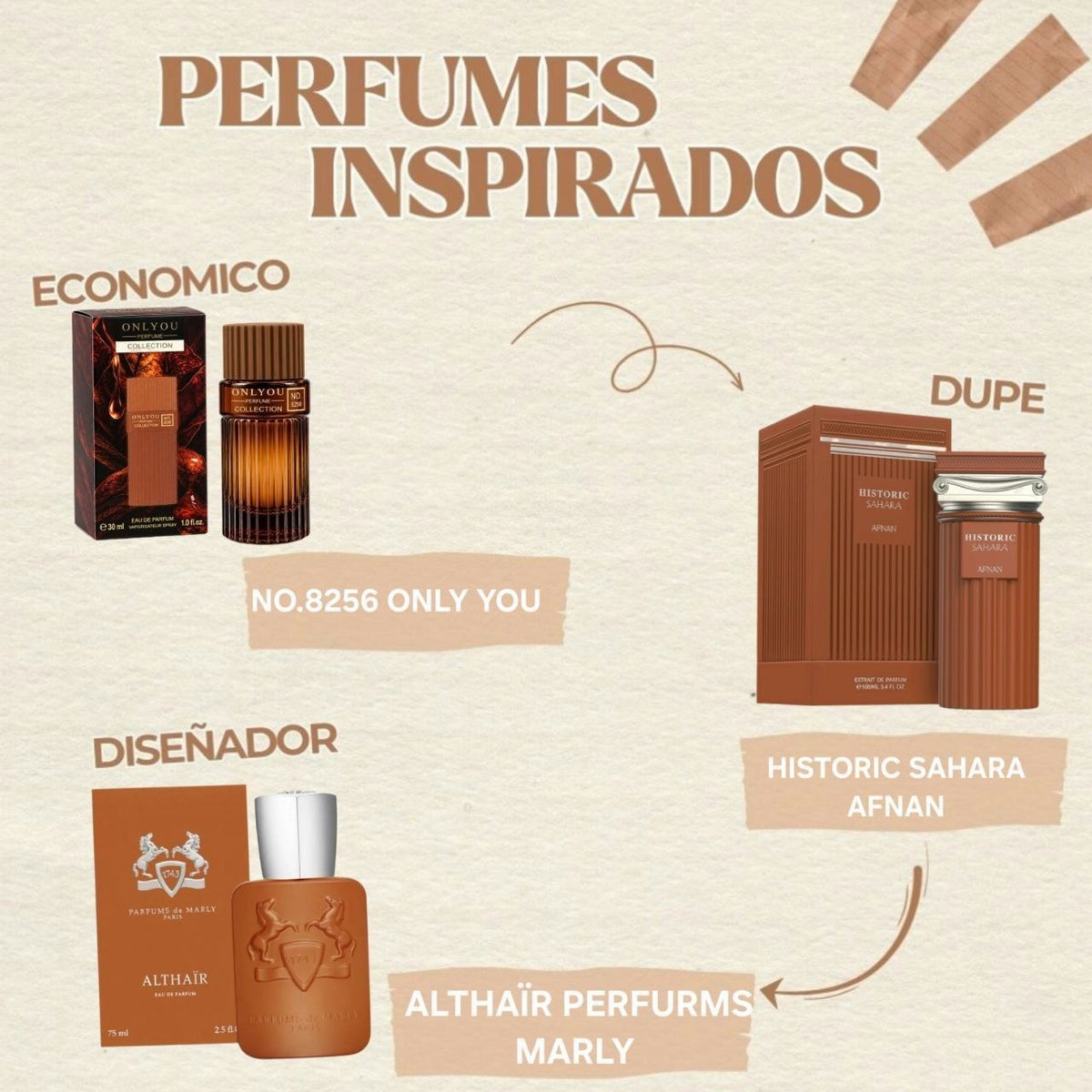 PERFUME ECONÓMICO N°8256 EAU DE PARFUM ONLYOU 30ML