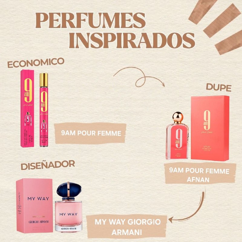 PERFUME EN TUBO 9AM POUR FEMME EDP 35ML (M) (AROMA SIMILAR AFNAN 9AM POUR FEMME)