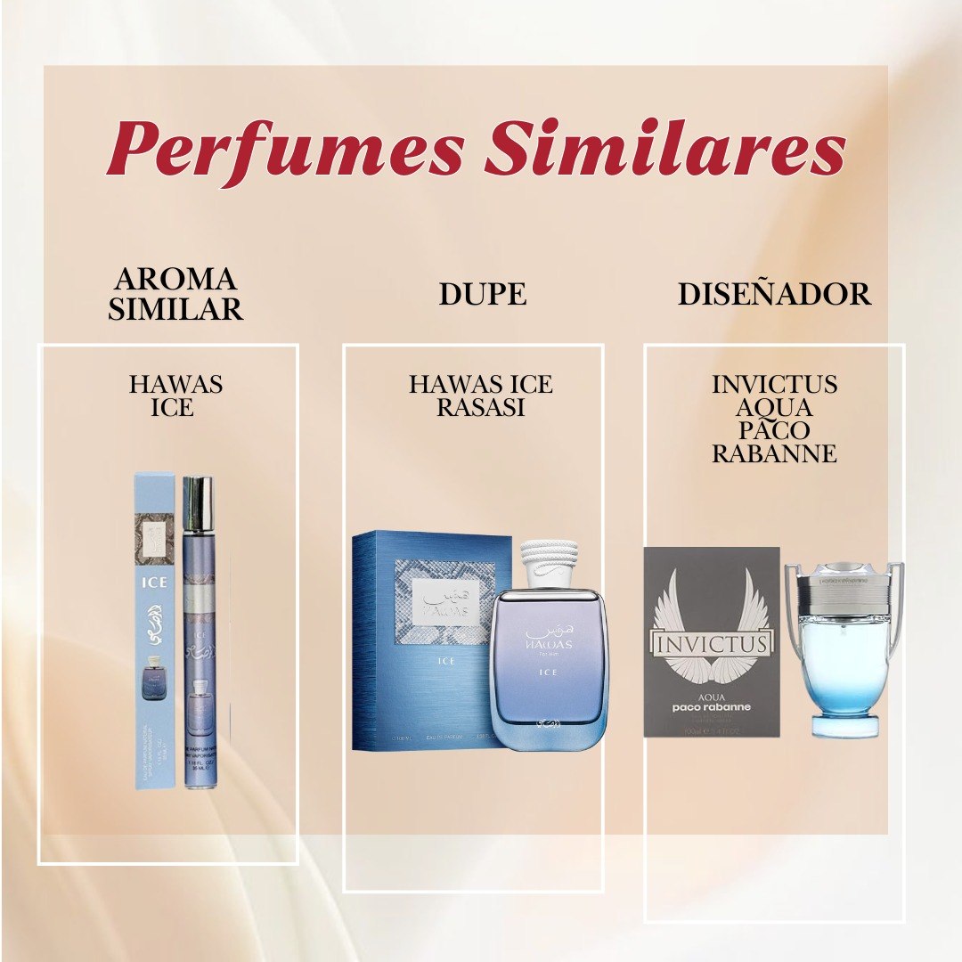 PERFUME EN TUBO HAWAS ICE  EDP 35ML (H) (AROMA INSPIRADO EN RASASI HAWAS ICE)
