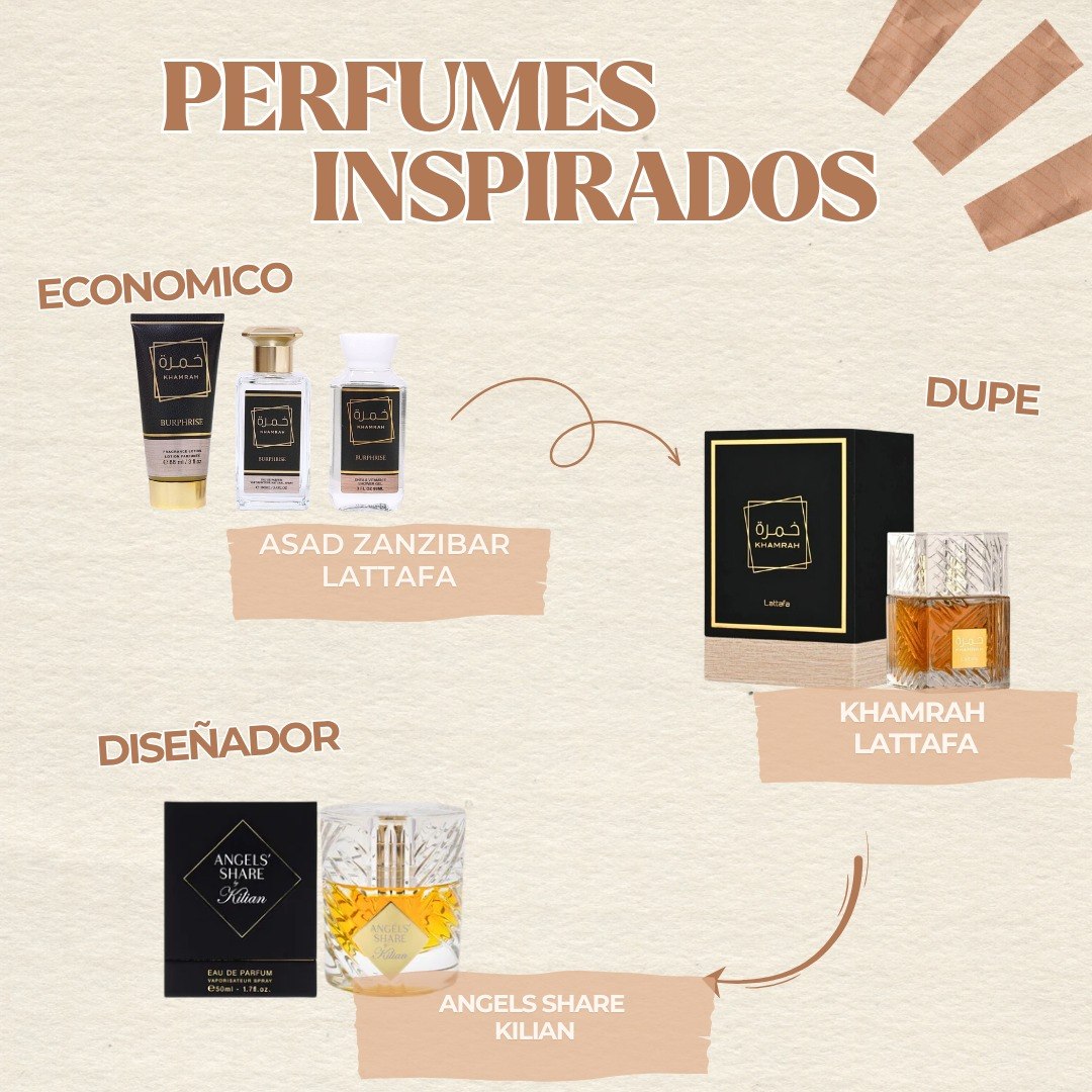 SET BURPHRISE KHAMRAH EDP 100ML GEL DE DUCHA 88ML CREMA CORPORAL 88ML (H) (AROMA SIMILAR A LATTAFA KHAMRAH)