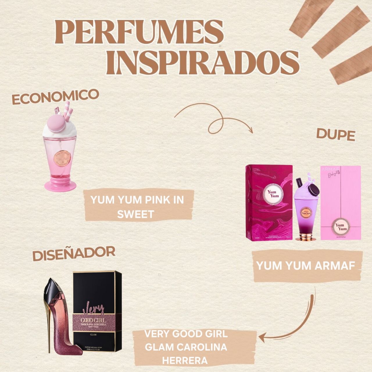 PINK IN SWEET YUM YUM 100ML (M) (AROMA SIMILAR A ARMAF YUM YUM)