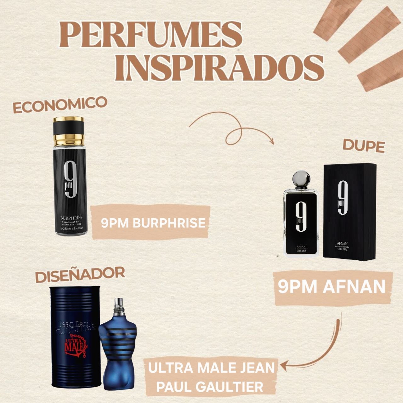 SPLASH BURPHRISE 9PM (H) 250ML (AROMA SIMILAR AFNAN 9PM)