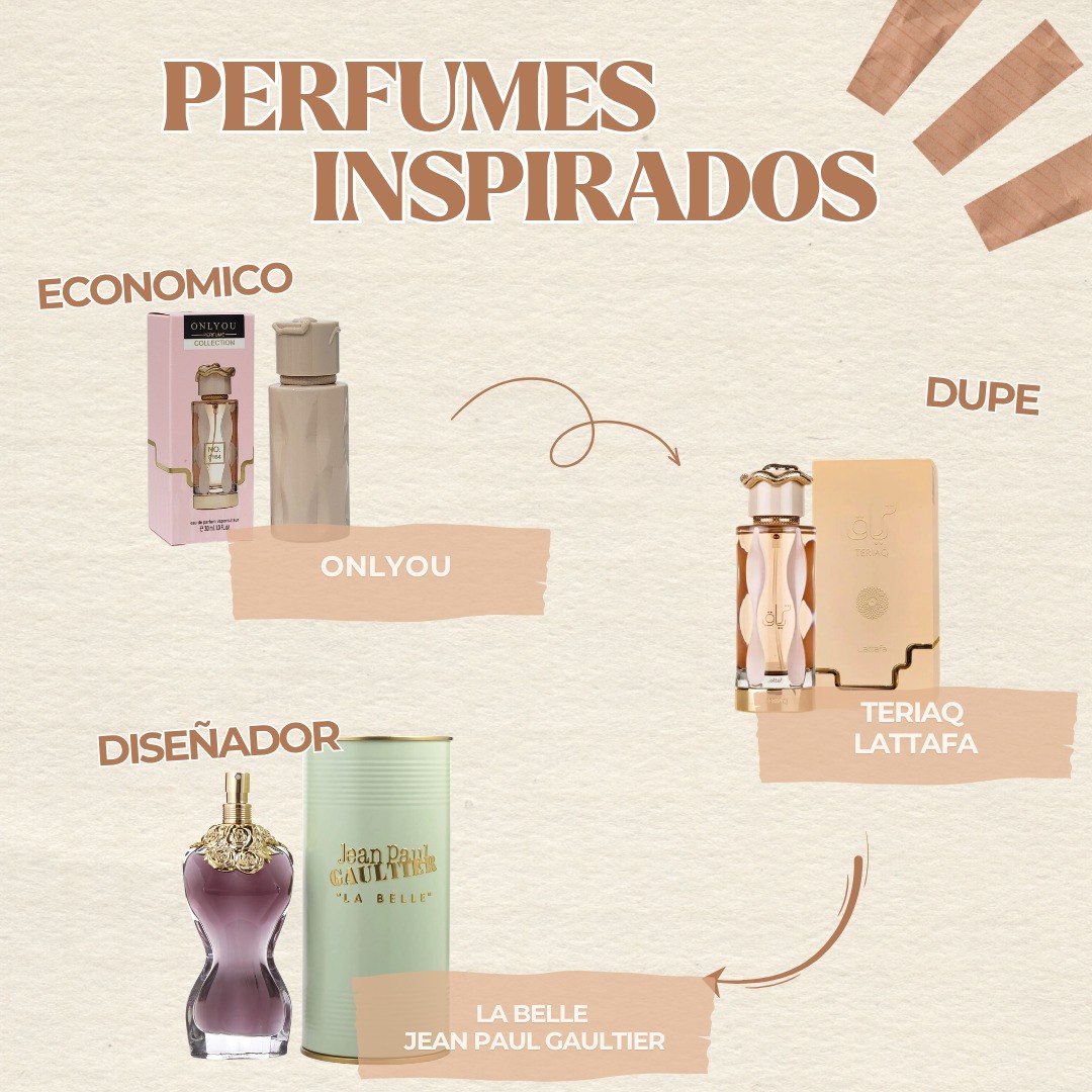 ONLYOU MINI PERFUME ECONOMICO ARABE EDP 30ML (M) (AROMA SIMILAR LATTAFA TERIAQ)