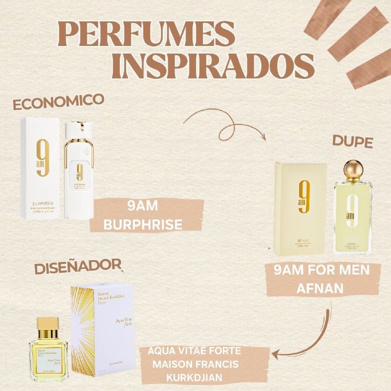 SPLASH 9AM BURPHRISE 250ML (H) (AROMA SIMILAR AFNAN 9AM MEN)