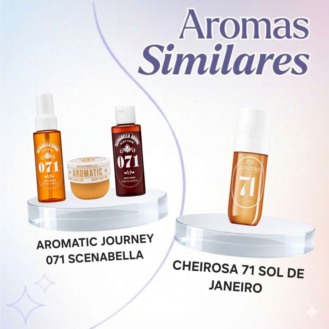 SET SCENABELLA AROMATIC JOURNEY 071 BODY SPRAY 40ML CREMA CORPORAL 30ML GEL DE DUCHA 60ML (M) (AROMA SIMILAR A SOL DE JANEIRO CHEIROSA 71)