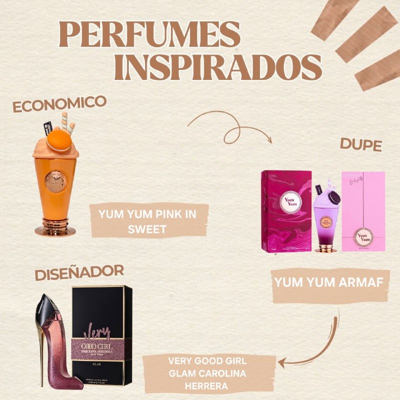 PINK IN SWEET YUM YUM 100ML (M) (AROMA SIMILAR ARMAF YUM YUM)