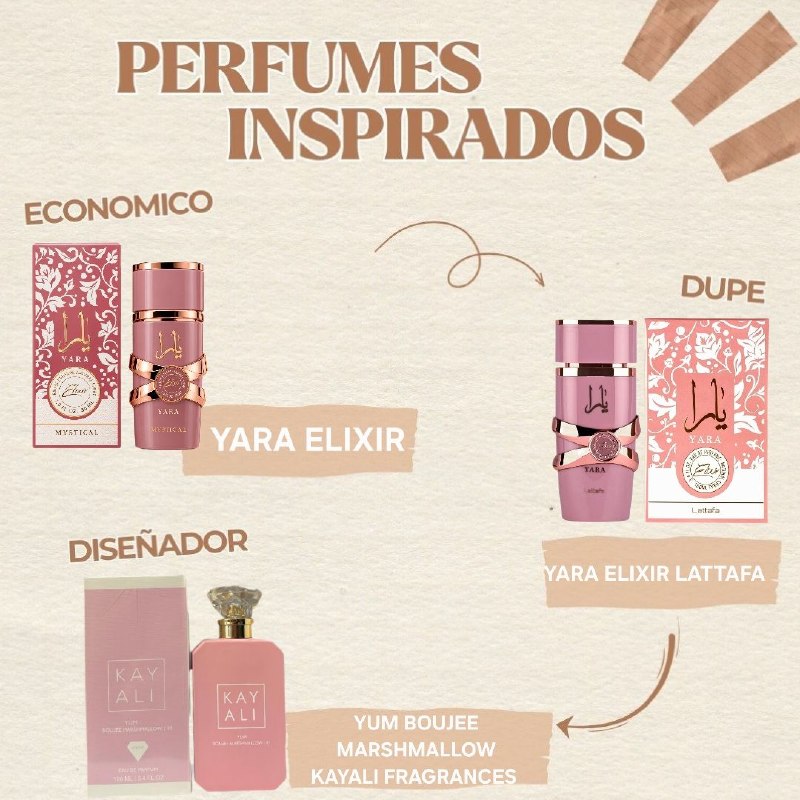 YARA ELIXIR EDP 30ML (M) (AROMA SIMILAR LATTAFA YARA ELIXIR)