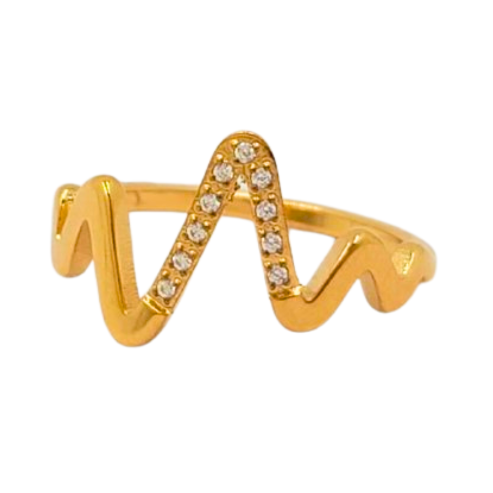 EANI531$7 FORMA PULSO